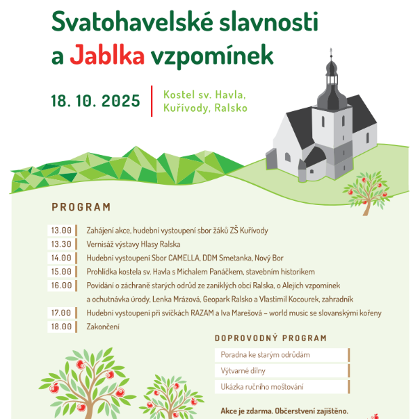 Svatohavelské slavnosti a Jablka vzpomínek