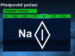 Vtipy ze sociálních sítí.