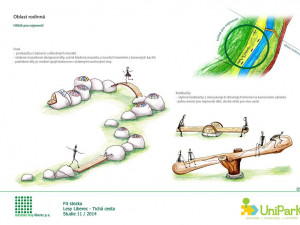 Studie oblasti. Autor: Městské lesy Liberec