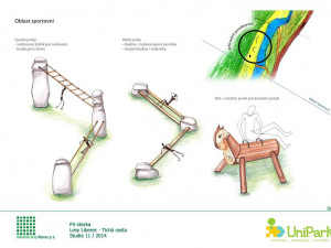 Studie oblasti. Autor: Městské lesy Liberec