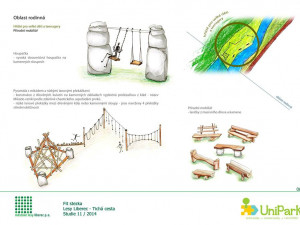 Studie oblasti. Autor: Městské lesy Liberec