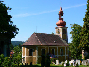 Kostel Nejsvětější trojice