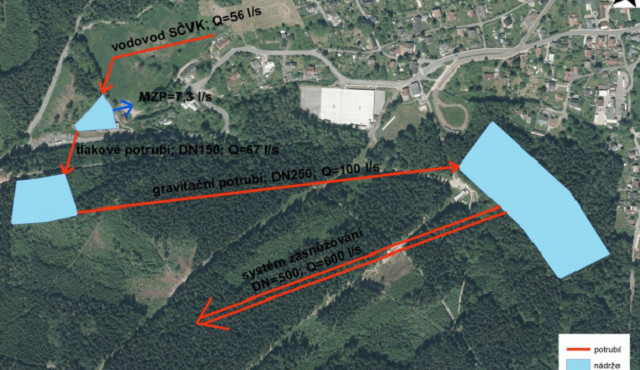 Technické řešení zasněžování na Ještědu. 