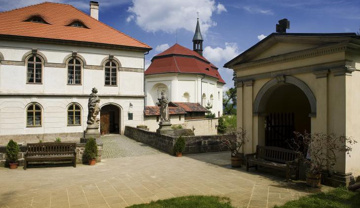 Ilustrační snímek