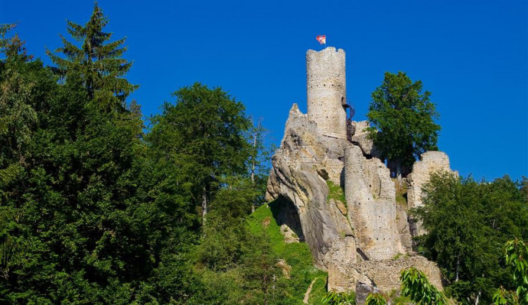 Ilustrační snímek