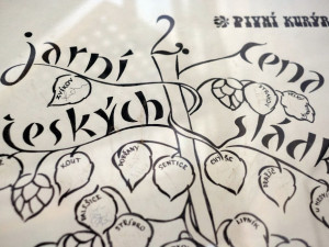 Jarní cena sládků