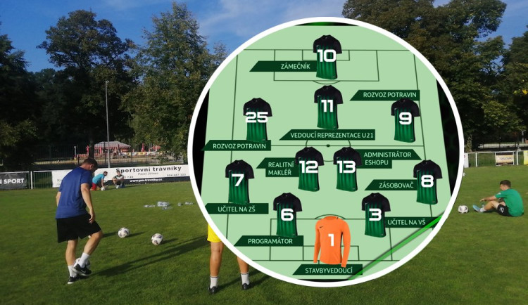 Fotbalové Rokycany baví internet. Klub si založil twitter před pohárovým zápasem s Libercem