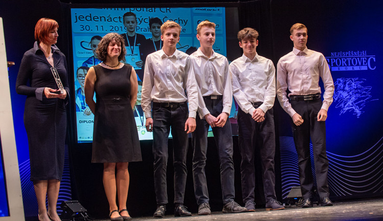 Nejúspěšnější sportovec roku