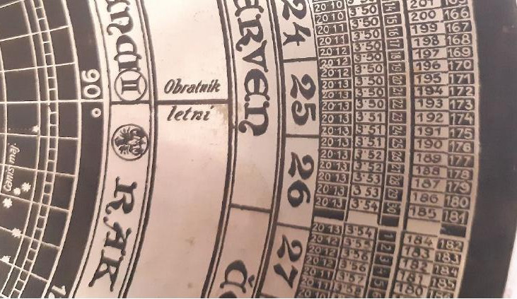 Detail ciferníku s kalendářovými údaji.