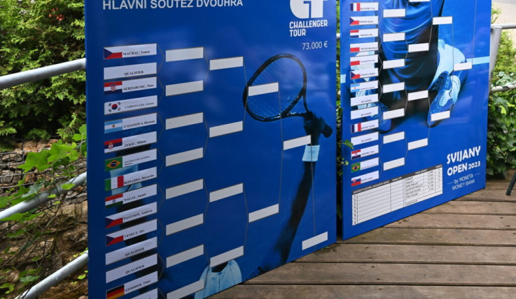 Policie se nechystá vyhostit dva ruské tenisty, kteří hrají na turnaji v Liberci