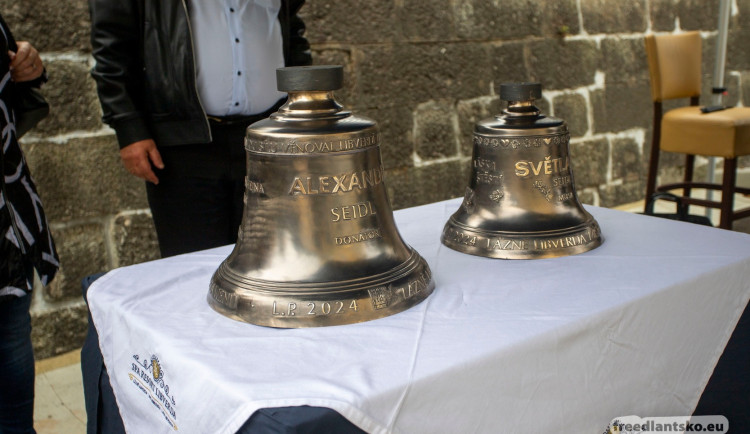 Petr Bíma / www.bima.cz / petr@bima.cz