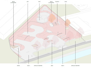 Liberec chystá rekonstrukci skateparku za 23 milionů. Hotovo má být příští rok