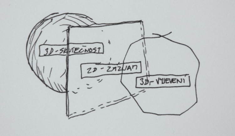 Art Week Liberec 2017