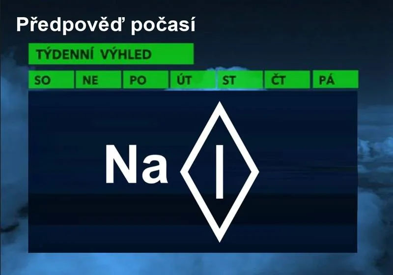 Vtipy ze sociálních sítí.