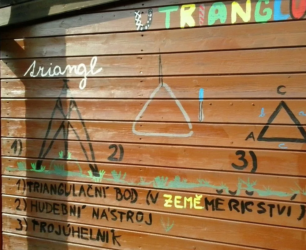 Kde všude najdete triangl?