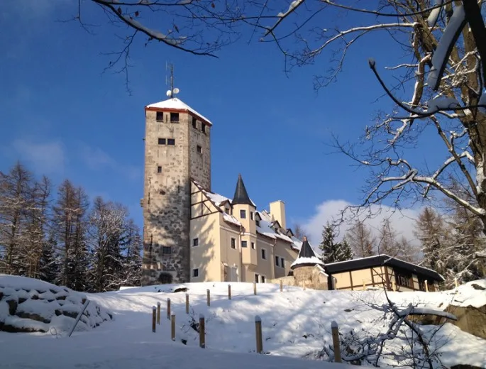 Výšina