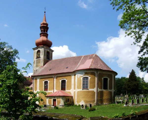 Kostel Nejsvětější trojice