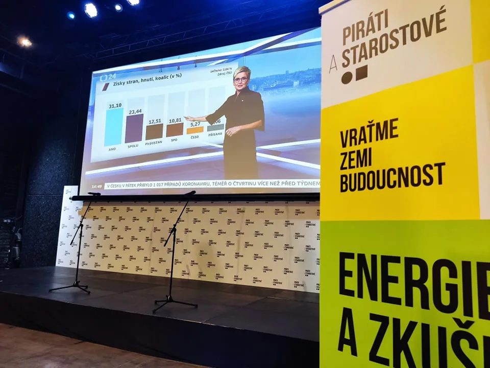 Ilustrační foto