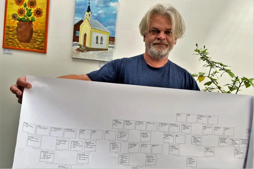 Vytváření rodokmenů a pátrání po dávných předcích mě baví i živí, říká příbuzný kata
