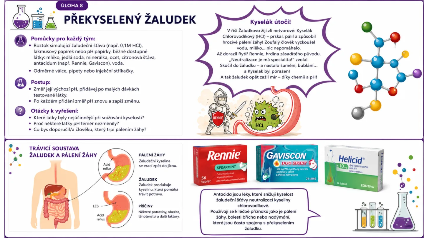 Dvě liberecké základky pořádají pro školy v kraji soutěž FunChemie. Zájem je obrovský