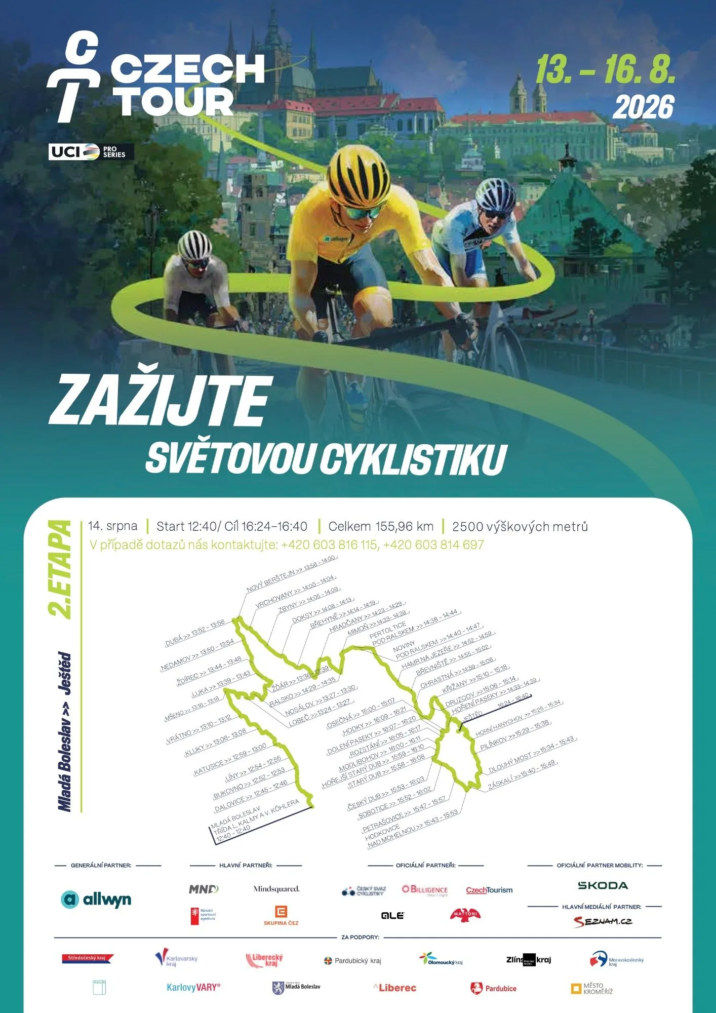 Časy průjezdů druhé etapy Czech Tour