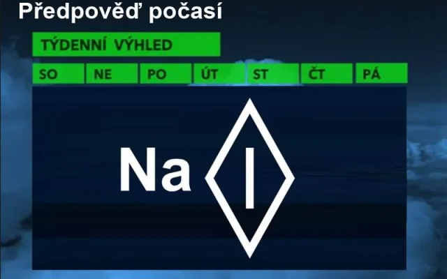 Vtipy ze sociálních sítí.