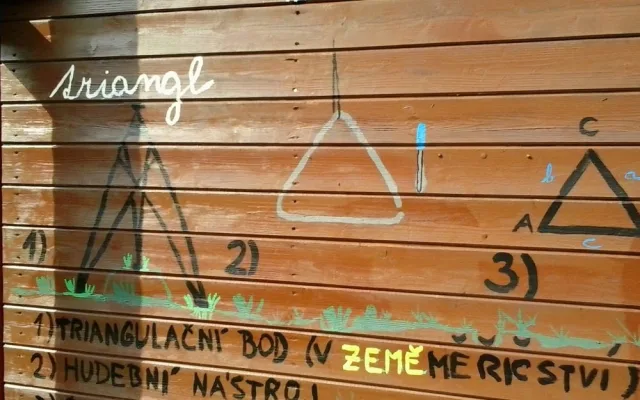 Kde všude najdete triangl?
