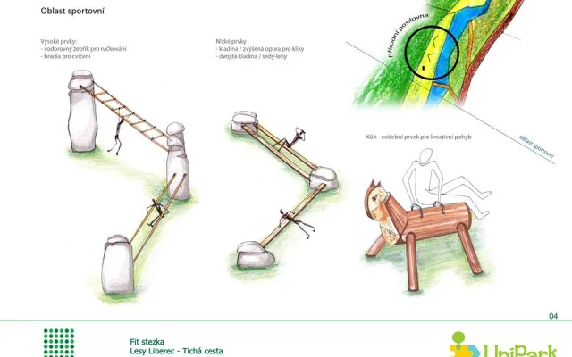 Studie oblasti. Autor: Městské lesy Liberec