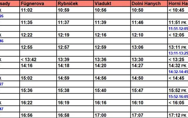 Na Den dětí jezdí v Liberci Sladká balonková tramvaj. Malé cestující čeká překvapení