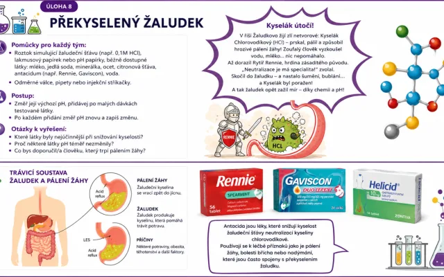 Dvě liberecké základky pořádají pro školy v kraji soutěž FunChemie. Zájem je obrovský