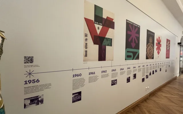 Fenomén Liberecké výstavní trhy. Jejich nejslavnější éra začala před 70 lety, připomíná ji výstava