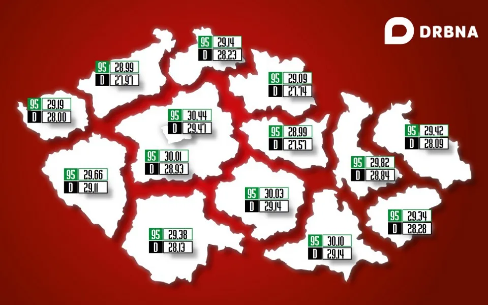 Ceny pohonných hmot stále padají dolů, na severu Čech jsou pod průměrem.