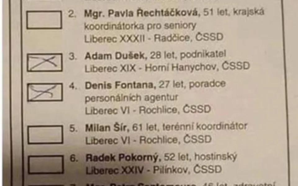Fotografie, která chodila lidem do zpráv.